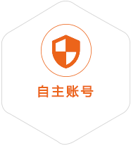 乳山到北京国际快递